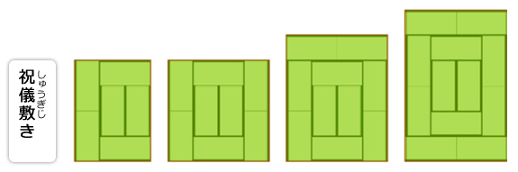 畳屋さんの技「祝儀敷き」