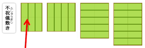 畳屋さんの技「不祝儀敷き」