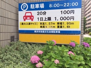 駐車場8:00～22:00、20分100円、1日上限1,000円